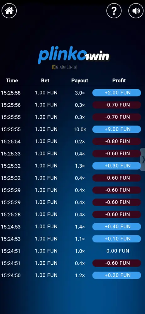Plinko 1win screenshot history